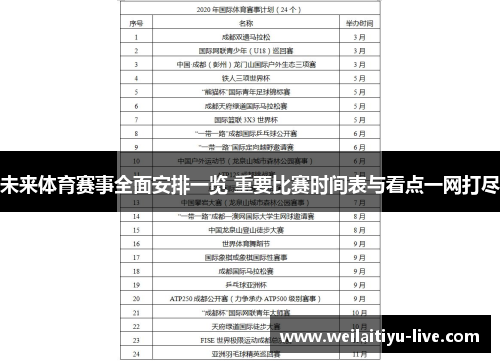 未来体育赛事全面安排一览 重要比赛时间表与看点一网打尽